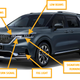 Illustration for article titled The Gorgeous New Kia Sedona Minivan Has An Amazing Headlight Design